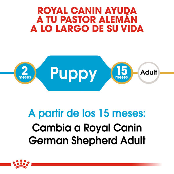 Royal Canin German Shepherd Puppy