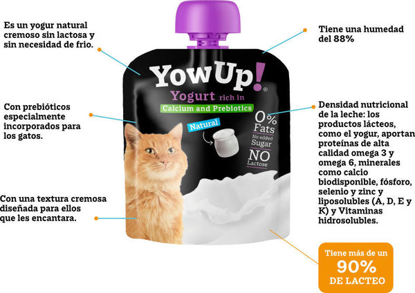 YowUp! Yogur para Gatos 115 gr. x 3 Unidades